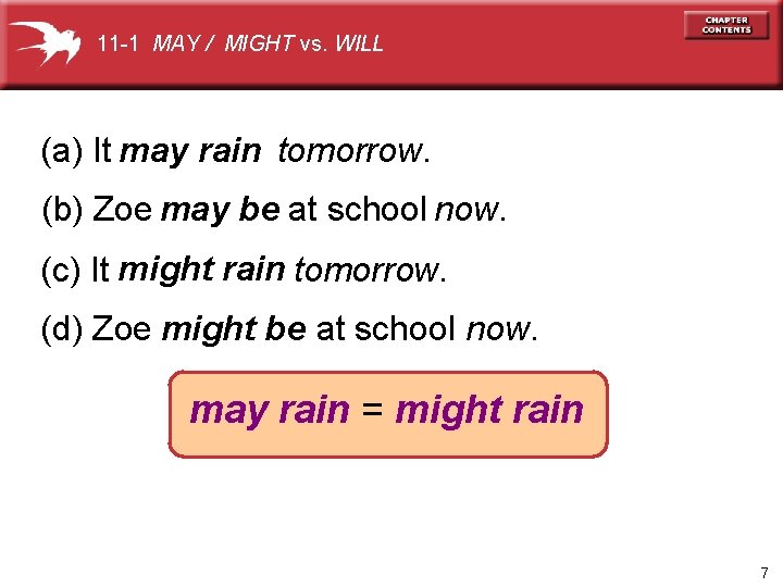 11 -1 MAY / MIGHT vs. WILL (a) It may rain tomorrow. (b) Zoe