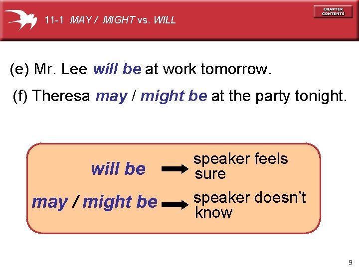 11 -1 MAY / MIGHT vs. WILL (e) Mr. Lee will be at work