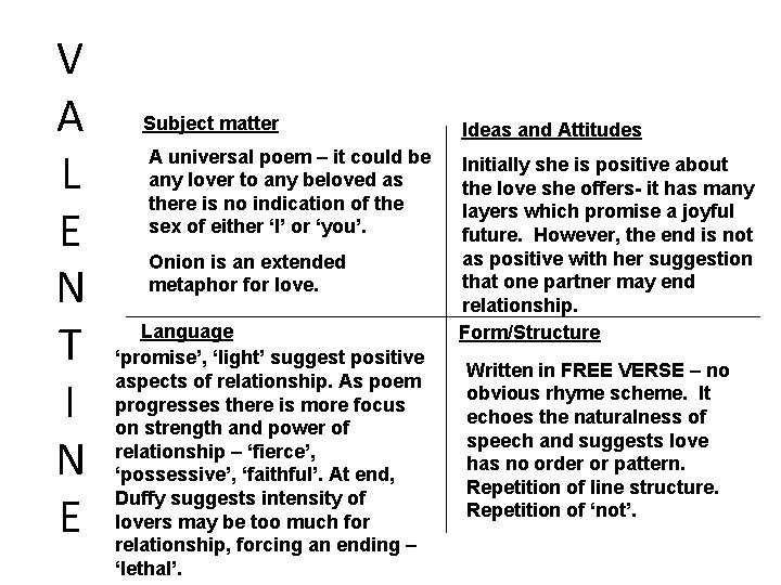 V A L E N T I N E Subject matter Ideas and Attitudes