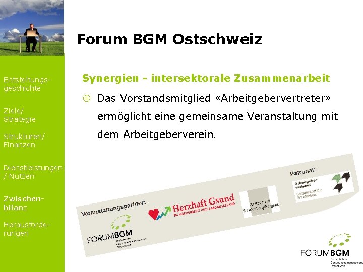 Forum BGM Ostschweiz Entstehungsgeschichte Ziele/ Strategie Strukturen/ Finanzen Dienstleistungen / Nutzen Zwischenbilanz Herausforderungen Synergien
