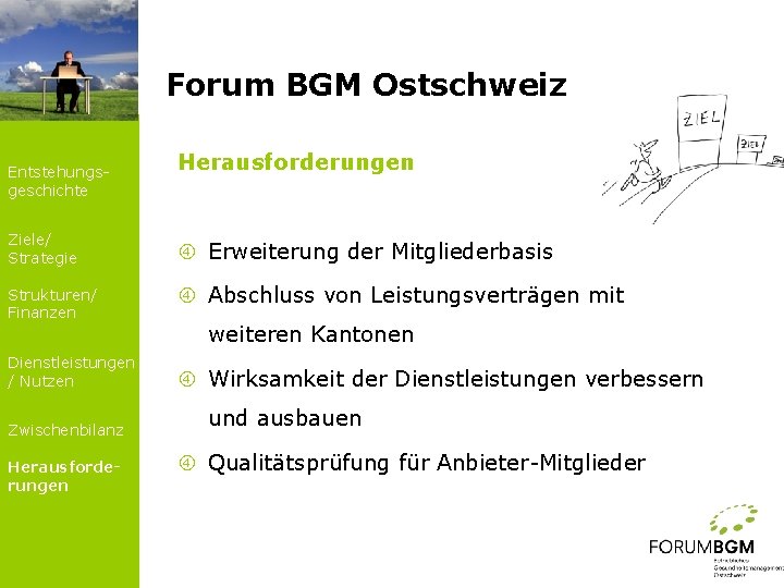 Forum BGM Ostschweiz Entstehungsgeschichte Herausforderungen Ziele/ Strategie Erweiterung der Mitgliederbasis Strukturen/ Finanzen Abschluss von