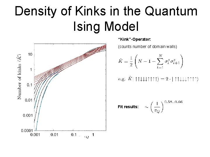 Density of Kinks in the Quantum Ising Model “Kink”-Operator: (counts number of domain walls)