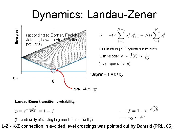 Energies Dynamics: Landau-Zener (according to Dorner, Fedichev, Jaksch, Lewenstein, & Zoller, PRL ‘ 03)