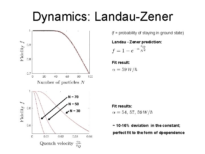 Dynamics: Landau-Zener (f = probability of staying in ground state) Landau - Zener prediction: