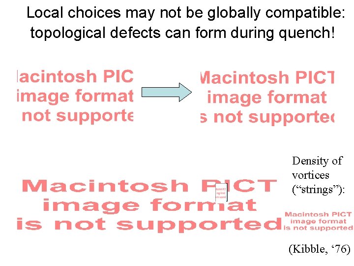 Local choices may not be globally compatible: topological defects can form during quench! Density