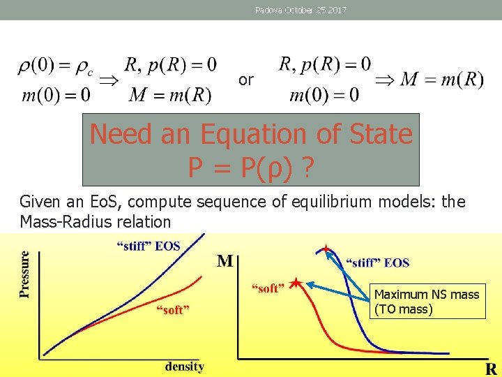 Padova October 25 2017 or Need an Equation of State P = P(ρ) ?