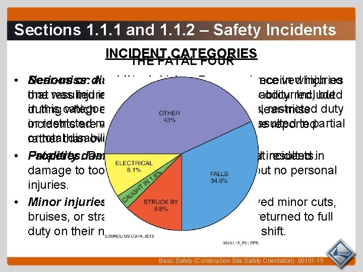 Sections 1. 1. 1 and 1. 1. 2 – Safety Incidents INCIDENT CATEGORIES THE Sections 1. 1. 1 and 1. 1. 2 – Safety Incidents INCIDENT CATEGORIES THE