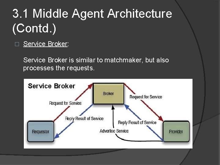3. 1 Middle Agent Architecture (Contd. ) � Service Broker: Service Broker is similar