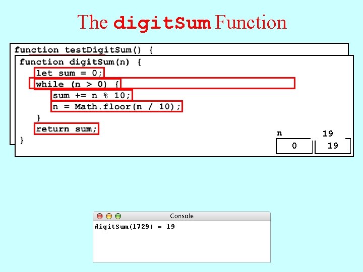 The digit. Sum Function n result n 1729 sum 19 172 17 1 0