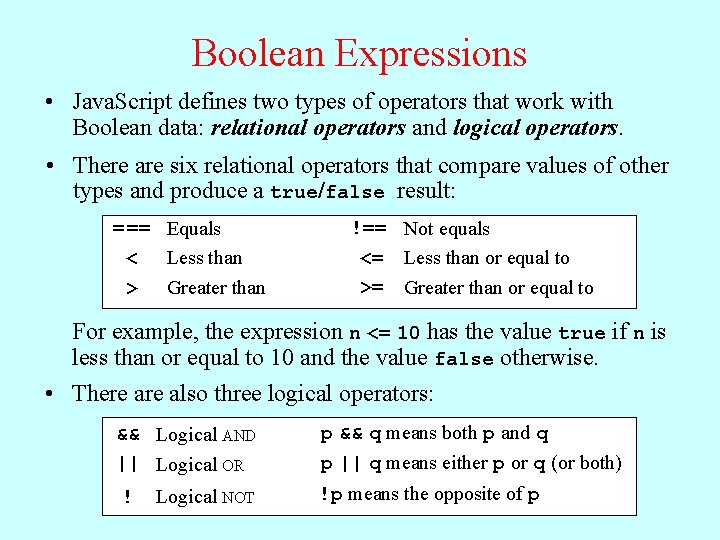 Boolean Expressions • Java. Script defines two types of operators that work with Boolean
