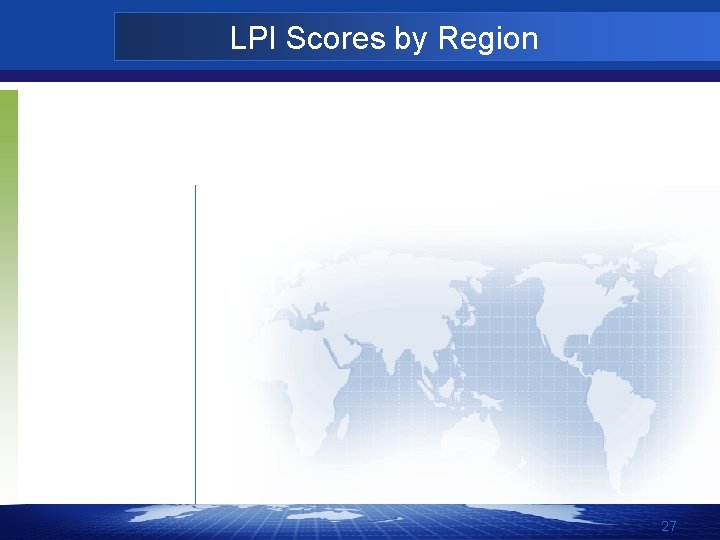 LPI Scores by Region 27 
