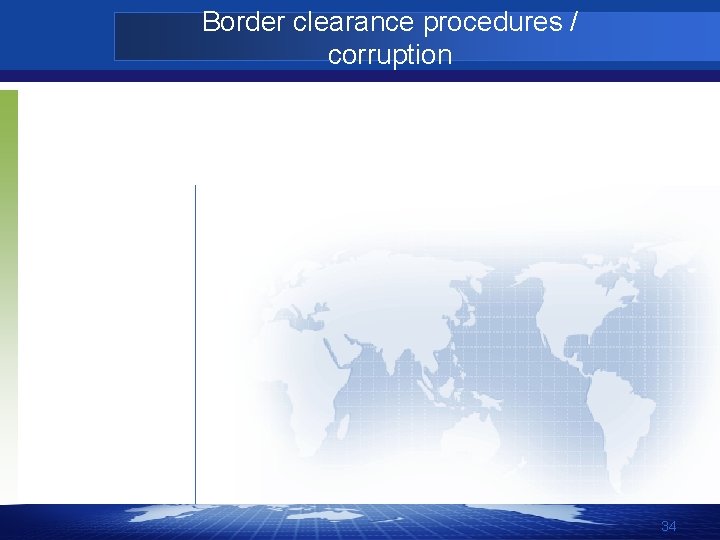 Border clearance procedures / corruption 34 