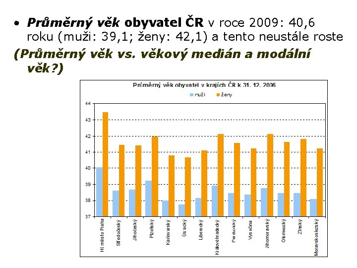  • Průměrný věk obyvatel ČR v roce 2009: 40, 6 roku (muži: 39,