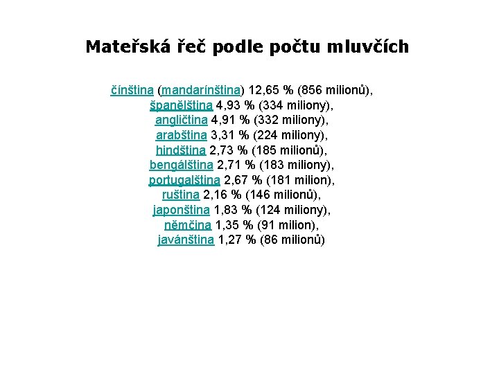 Mateřská řeč podle počtu mluvčích čínština (mandarínština) 12, 65 % (856 milionů), španělština 4,