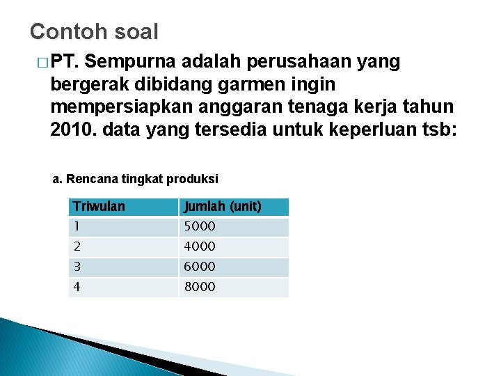 Contoh soal � PT. Sempurna adalah perusahaan yang bergerak dibidang garmen ingin mempersiapkan anggaran