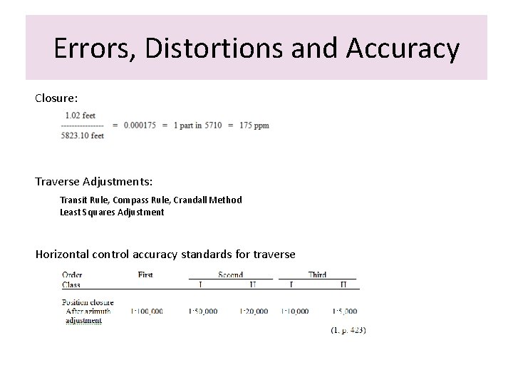 Errors, Distortions and Accuracy Closure: Traverse Adjustments: Transit Rule, Compass Rule, Crandall Method Least