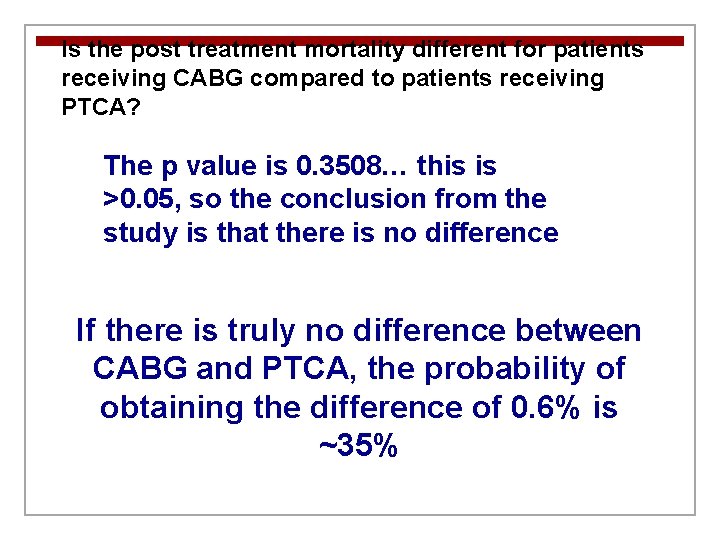 Is the post treatment mortality different for patients receiving CABG compared to patients receiving