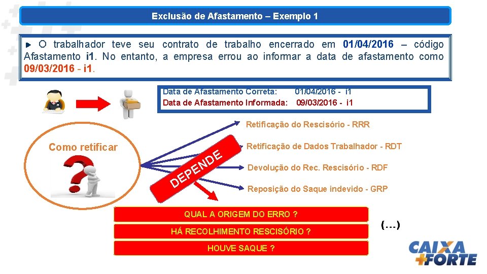 Exclusão de Afastamento – Exemplo 1 O trabalhador teve seu contrato de trabalho encerrado