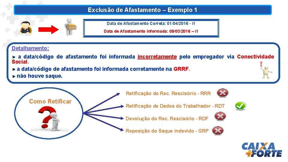 Exclusão de Afastamento – Exemplo 1 Data de Afastamento Correta: 01/04/2016 - i 1