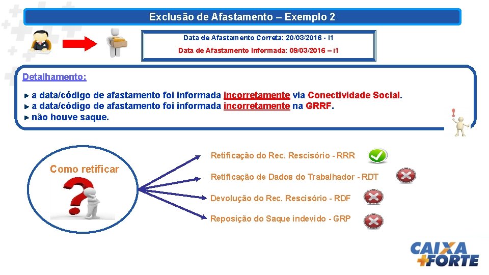 Exclusão de Afastamento – Exemplo 2 Data de Afastamento Correta: 20/03/2016 - i 1