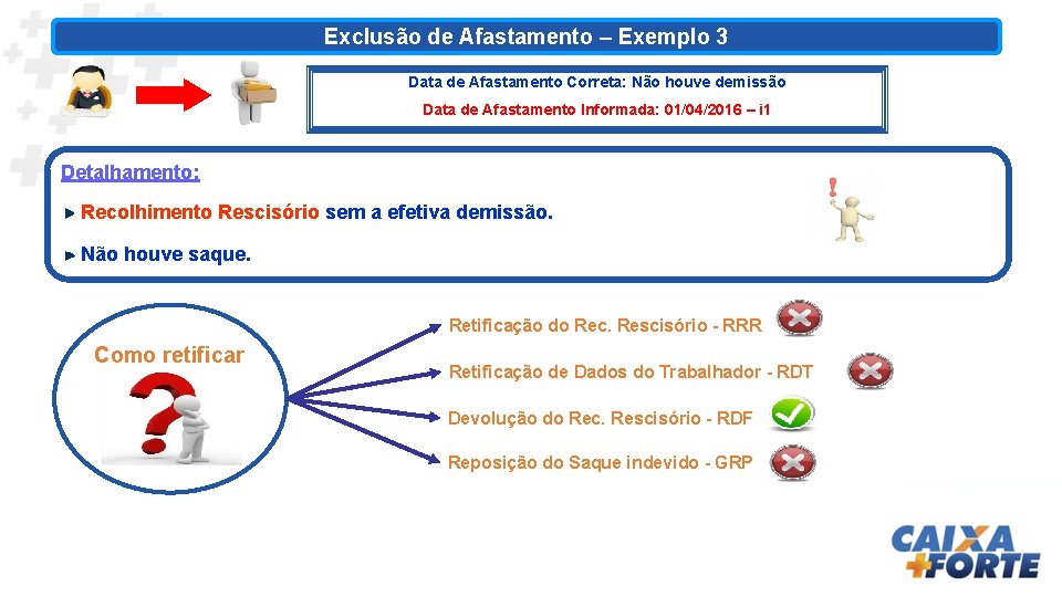 Exclusão de Afastamento – Exemplo 3 Data de Afastamento Correta: Não houve demissão Data
