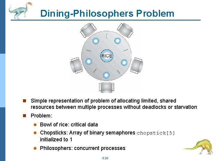 Dining-Philosophers Problem n Simple representation of problem of allocating limited, shared resources between multiple