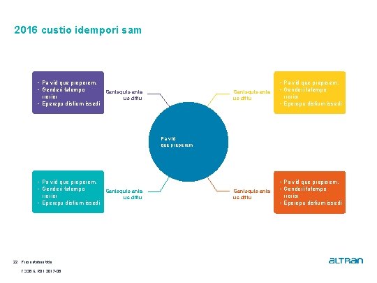 2016 custio idempori sam • Pa vid que preperem. • Genderi tatempo rrorior •