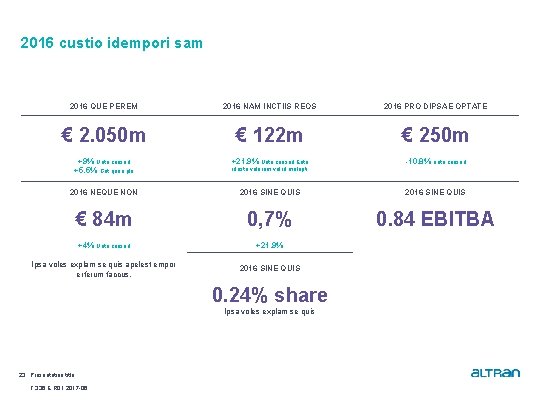 2016 custio idempori sam 2016 QUE PEREM 2016 NAM INCTIIS REOS 2016 PRO DIPSAE