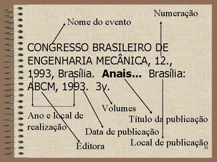 Nome do evento Numeração CONGRESSO BRASILEIRO DE ENGENHARIA MEC NICA, 12. , 1993, Brasília.