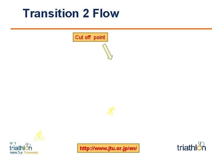 Transition 2 Flow Cut off point http: //www. jtu. or. jp/en/ 