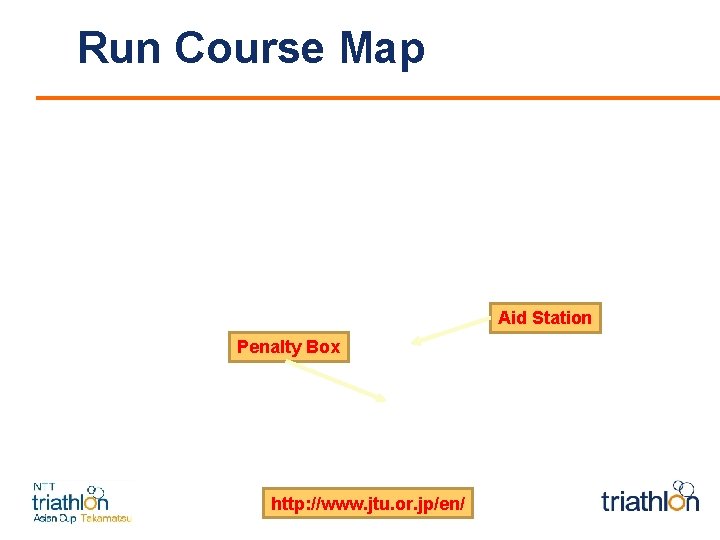 Run Course Map Aid Station Penalty Box http: //www. jtu. or. jp/en/ 