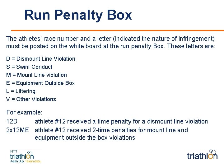 Run Penalty Box The athletes’ race number and a letter (indicated the nature of