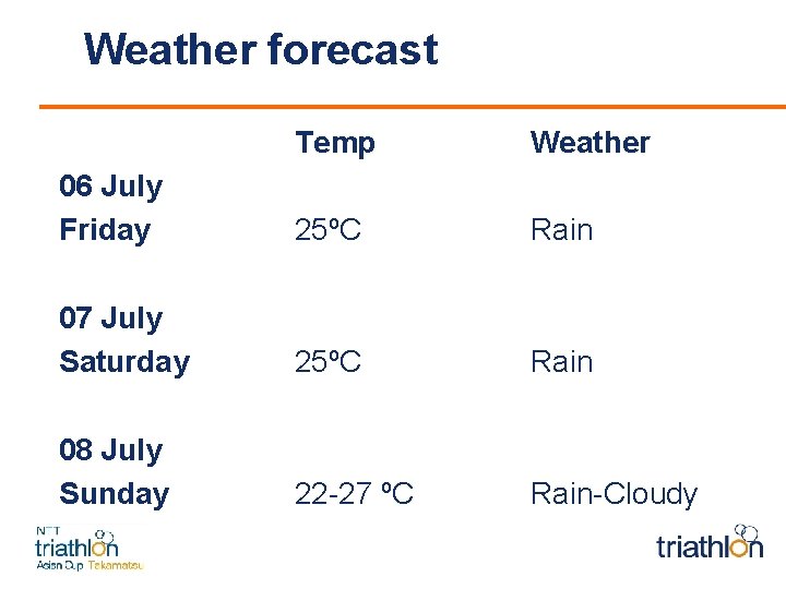 Weather forecast Temp Weather 06 July Friday 25ºC Rain 07 July Saturday 25ºC Rain