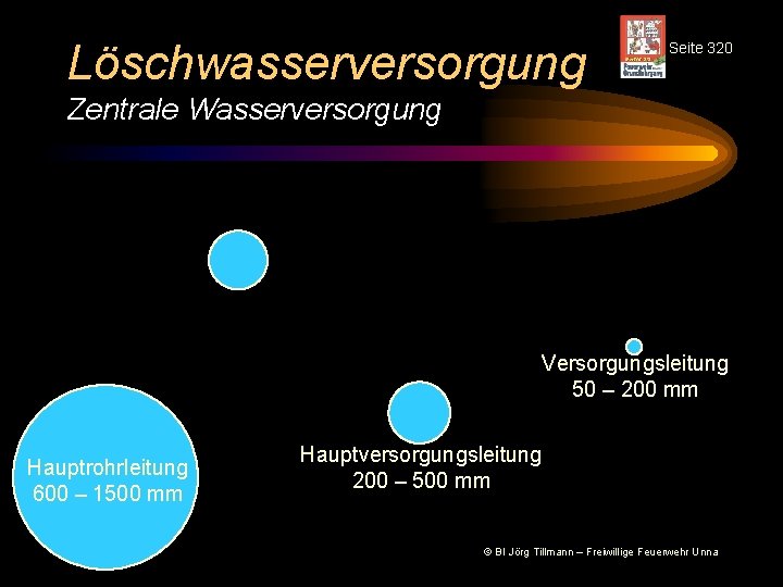 Löschwasserversorgung Seite 320 Zentrale Wasserversorgung Versorgungsleitung 50 – 200 mm Hauptrohrleitung 600 – 1500