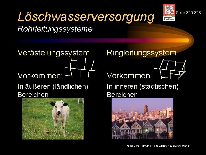 Löschwasserversorgung Seite 320 -323 Rohrleitungssysteme Verästelungssystem Ringleitungssystem Vorkommen: In äußeren (ländlichen) Bereichen In inneren