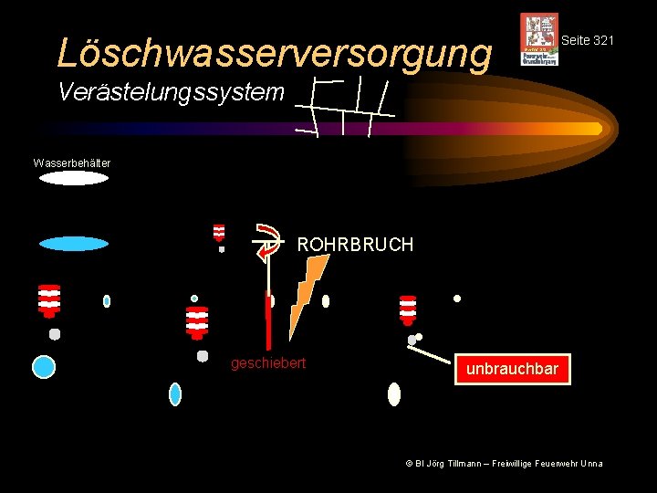 Löschwasserversorgung Seite 321 Verästelungssystem Wasserbehälter ROHRBRUCH geschiebert unbrauchbar © BI Jörg Tillmann – Freiwillige