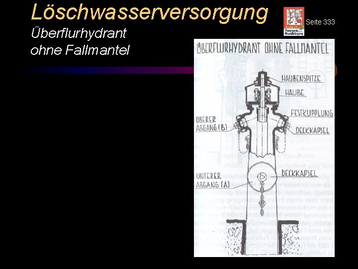 Löschwasserversorgung Überflurhydrant ohne Fallmantel Seite 333 © BI Jörg Tillmann – Freiwillige Feuerwehr Unna