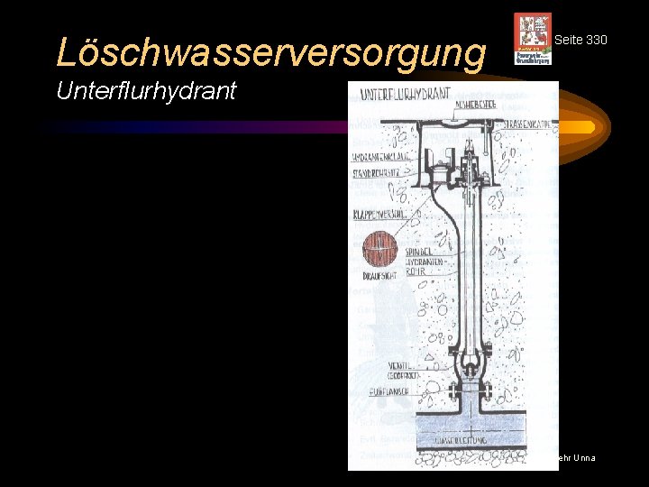 Löschwasserversorgung Seite 330 Unterflurhydrant © BI Jörg Tillmann – Freiwillige Feuerwehr Unna 