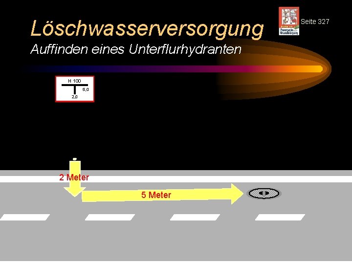 Löschwasserversorgung Seite 327 Auffinden eines Unterflurhydranten H 100 5, 0 2 Meter 5 Meter