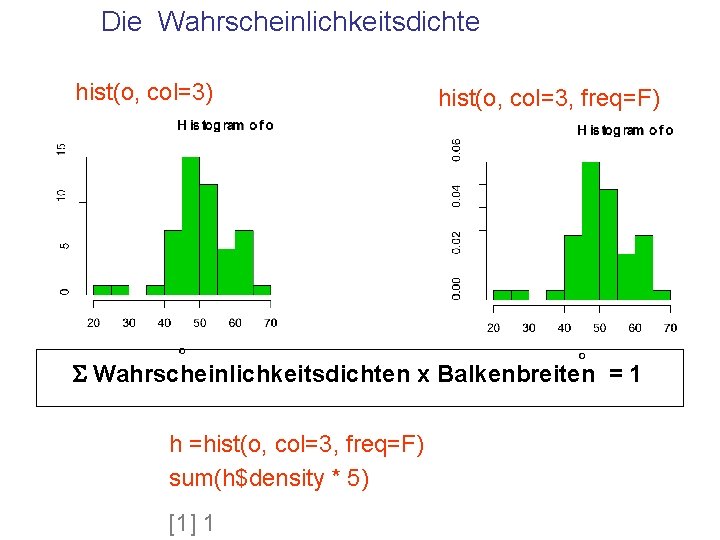 Die Wahrscheinlichkeitsdichte hist(o, col=3) hist(o, col=3, freq=F) S Wahrscheinlichkeitsdichten x Balkenbreiten = 1 h