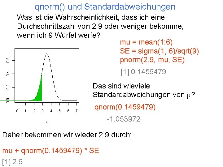 Was ist die Wahrscheinlichkeit, dass ich eine Durchschnittszahl von 2. 9 oder weniger bekomme,