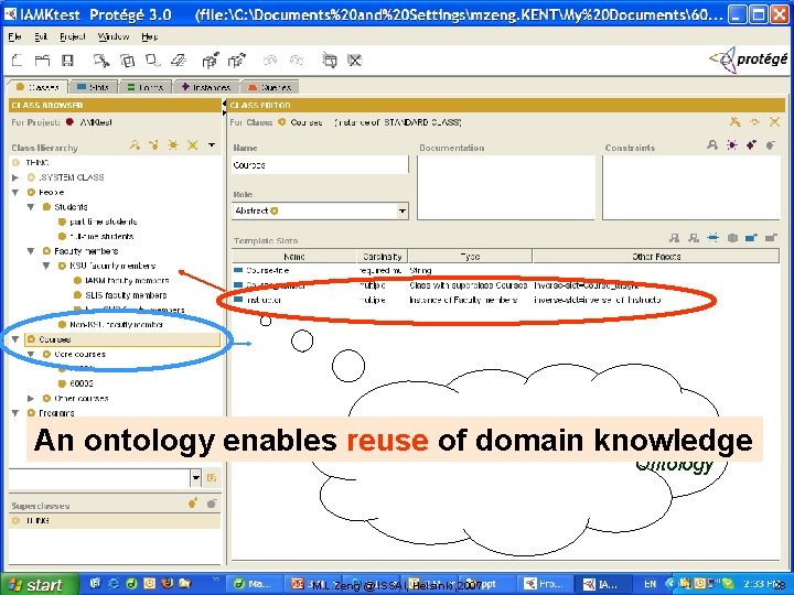 Example: The Kent IAKM Program An ontology enables reuse of domain knowledge Ontology M.