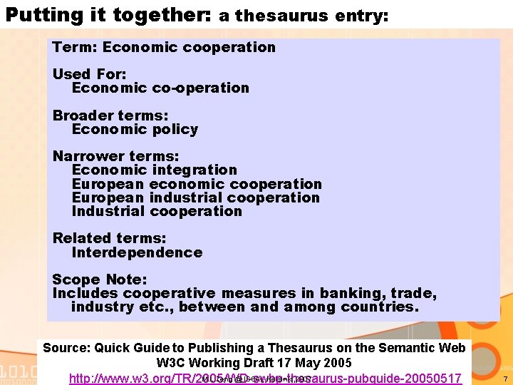 Putting it together: a thesaurus entry: Term: Economic cooperation Used For: Economic co-operation Broader