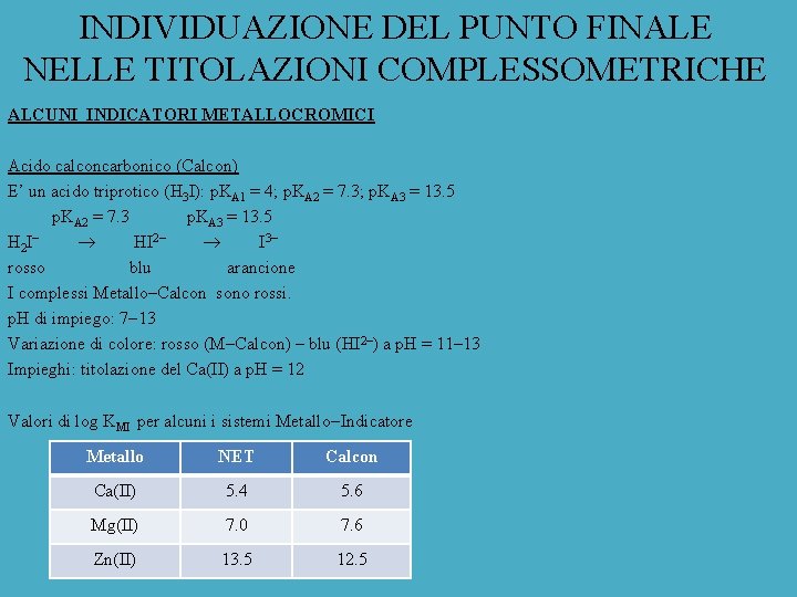 INDIVIDUAZIONE DEL PUNTO FINALE NELLE TITOLAZIONI COMPLESSOMETRICHE ALCUNI INDICATORI METALLOCROMICI Acido calconcarbonico (Calcon) E’