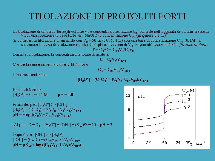 TITOLAZIONE DI PROTOLITI FORTI La titolazione di un acido forte (di volume V 0