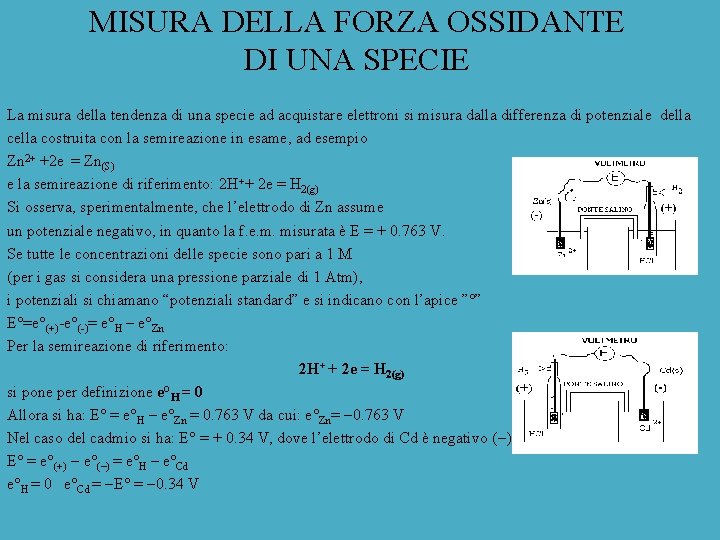 MISURA DELLA FORZA OSSIDANTE DI UNA SPECIE La misura della tendenza di una specie