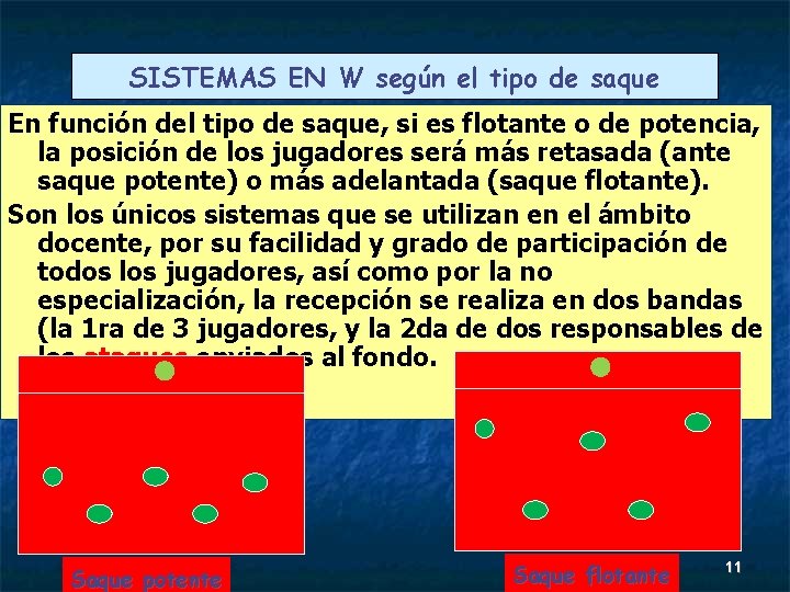 SISTEMAS EN W según el tipo de saque En función del tipo de saque,