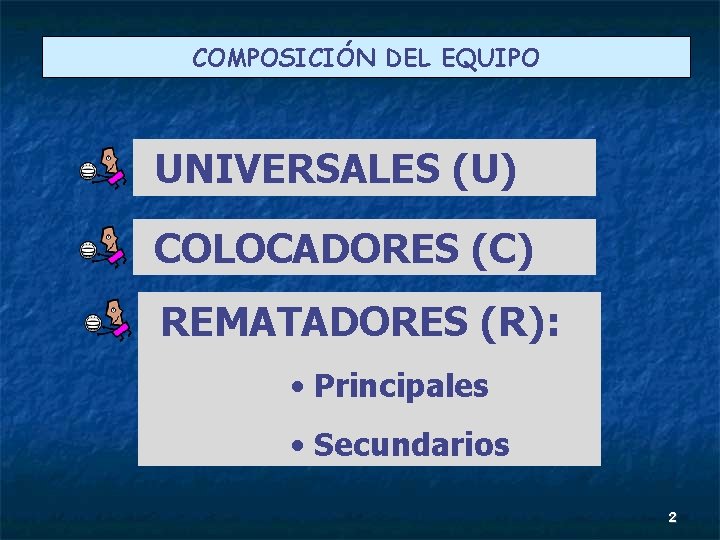 COMPOSICIÓN DEL EQUIPO UNIVERSALES (U) COLOCADORES (C) REMATADORES (R): • Principales • Secundarios 2