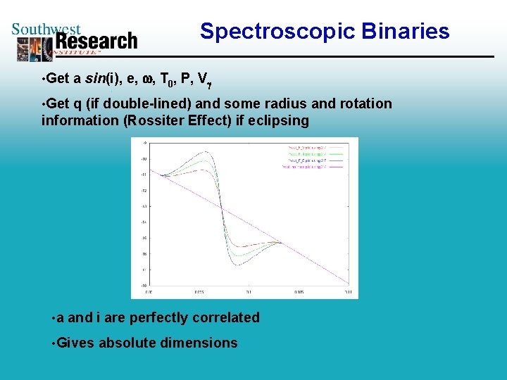 Spectroscopic Binaries • Get a sin(i), e, , T 0, P, Vg • Get