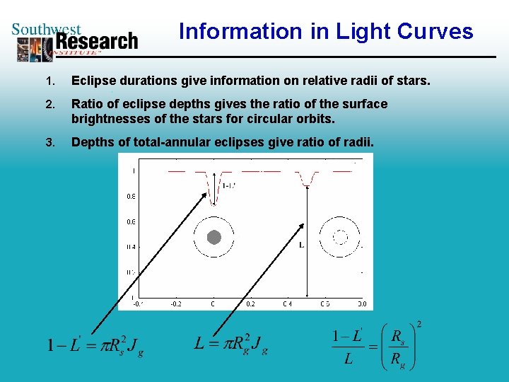 Information in Light Curves 1. Eclipse durations give information on relative radii of stars.